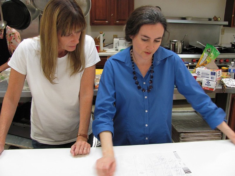 Kitchen managers 1067x800